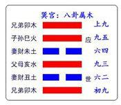 20二十四年旧爱回头的星座爱情旧爱念念不忘(哪些星座会回头相爱)