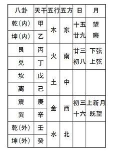 瑞字起名男孩搭配哪些字寓意含义好(起名命理福相)