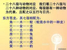 属相为猴年月日时命运生肖属相五行(属相为猴年月日时辰命运详细解读)