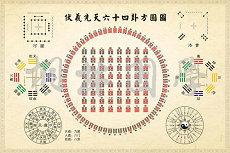 庚对应什么属相生肖庚子五行(庚相应的五行为什么)