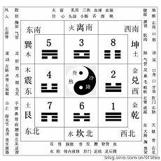 家宅在尖角处风水好不好风水家宅房屋(家宅在尖角处风水好不好)