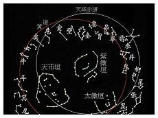 经常出现渣男皆有哪一些星座(爱情对方别的)